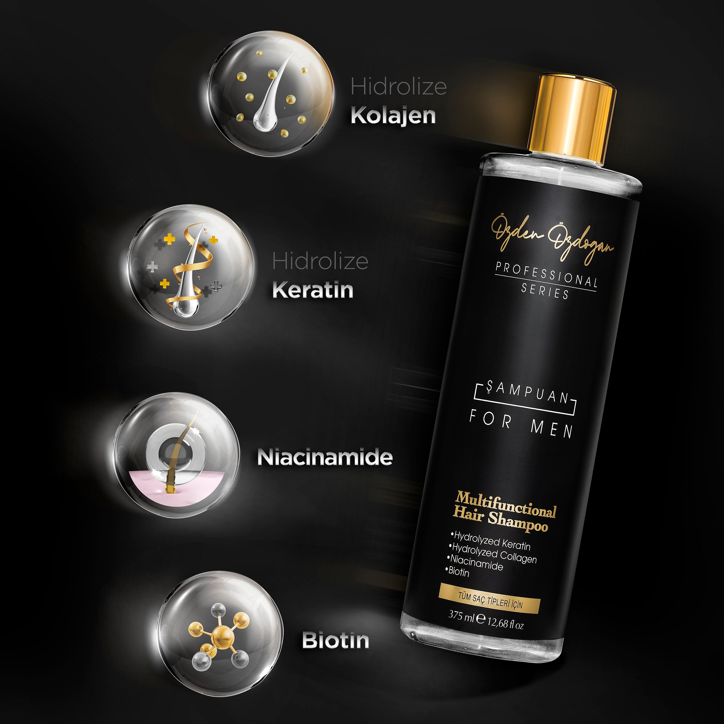Erkek Şampuan Tüm Saç Tipleri Için Dökülme Ve Kepeklenme Karşıtı Keratin&kolajen Içerikli