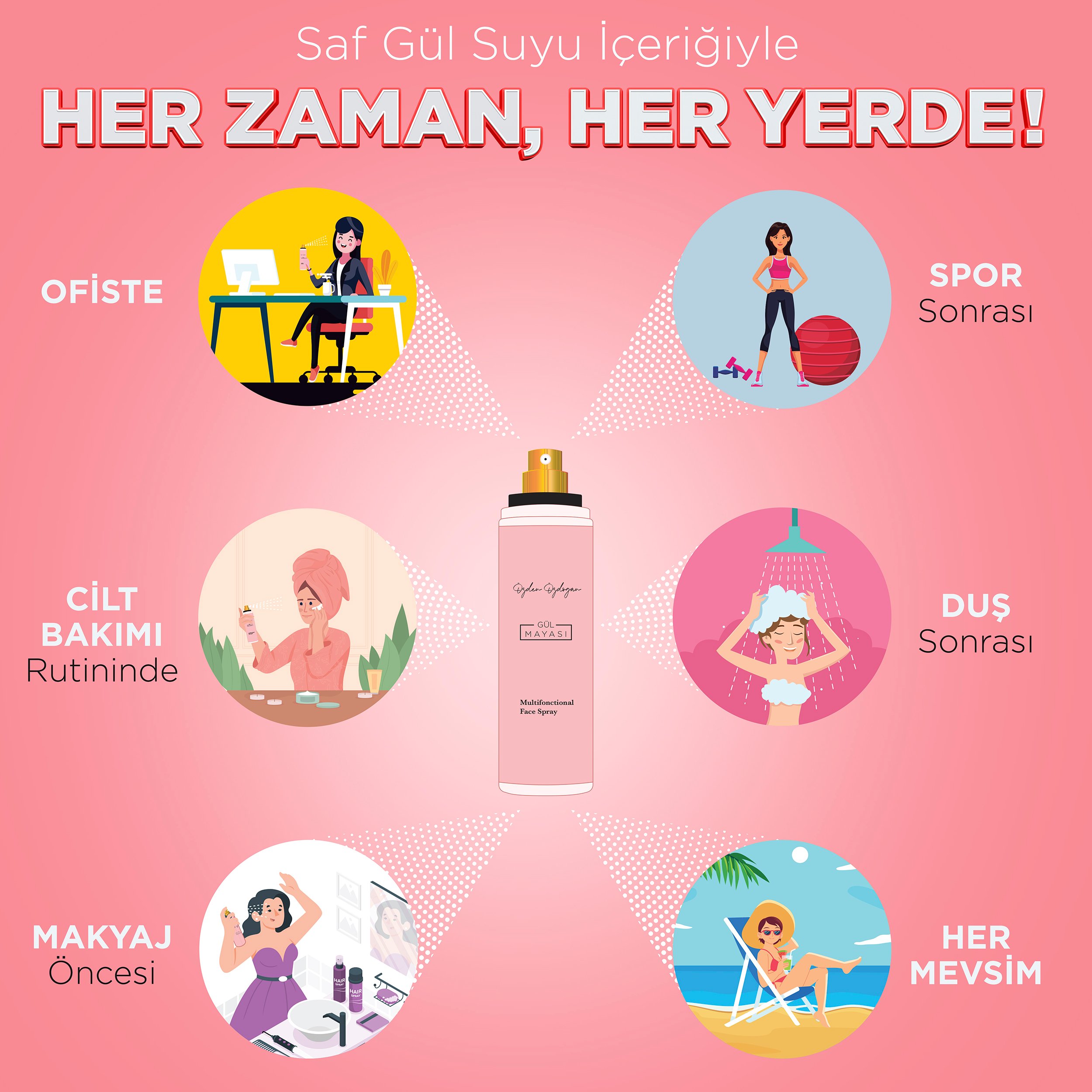 Gül Mayası Aydınlatıcı ve Gözenek Sıkılaştırıcı Tonik 200 ml