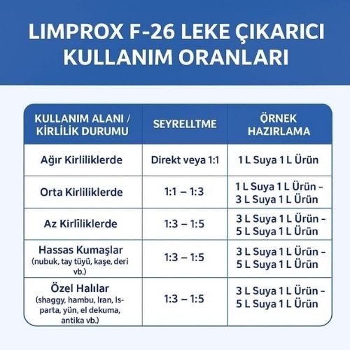 Genel Leke Çıkarıcı (F-26)