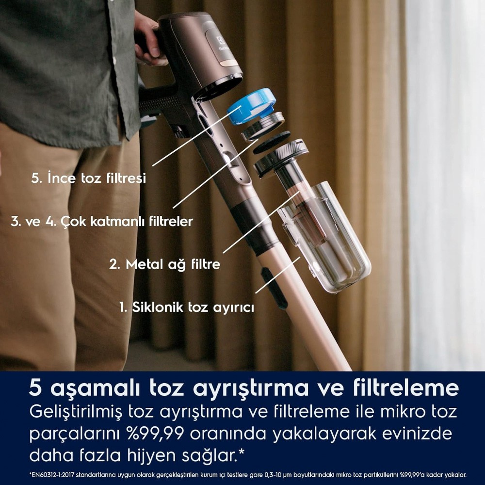 Electrolux EP81U25ULT Hygenic 800 Cordless Cleaner  25.2 V Dikey Şarjlı Süpürge