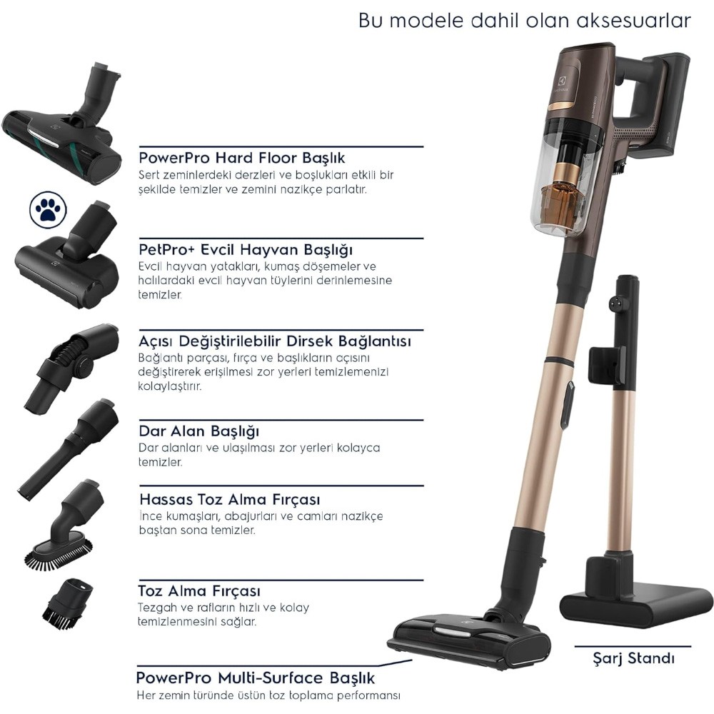 Electrolux EP81U25ULT Hygenic 800 Cordless Cleaner  25.2 V Dikey Şarjlı Süpürge