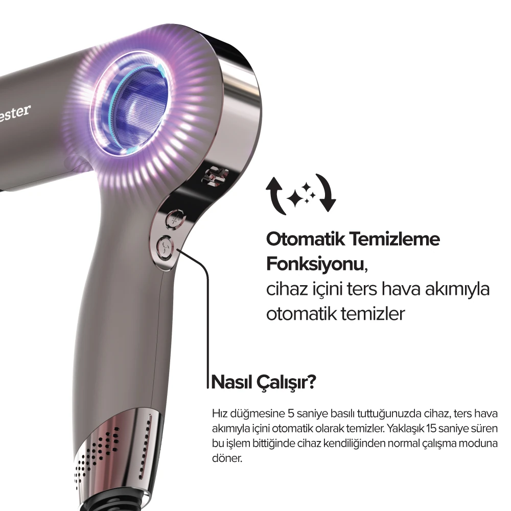 Bester HD8002 1800 Watt BLDC Saç Kurutma Makinesi – Akıllı Isı Döngüsü, Negatif İyon, Manyetik Başlık