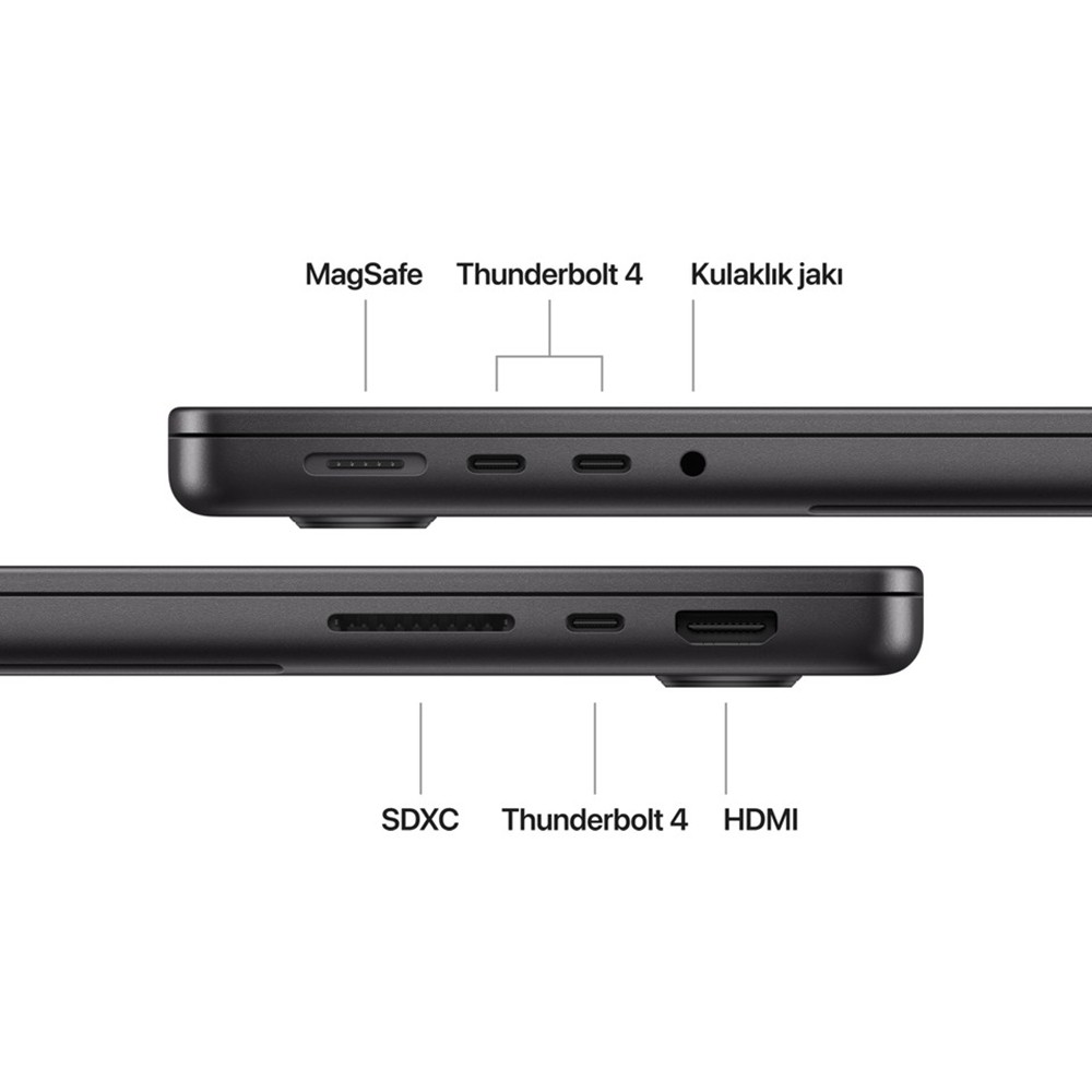 Apple MacBook Pro 14.2” M4 24GB RAM 1TB SSD – Uzay Siyahı (MCX04TU/A)