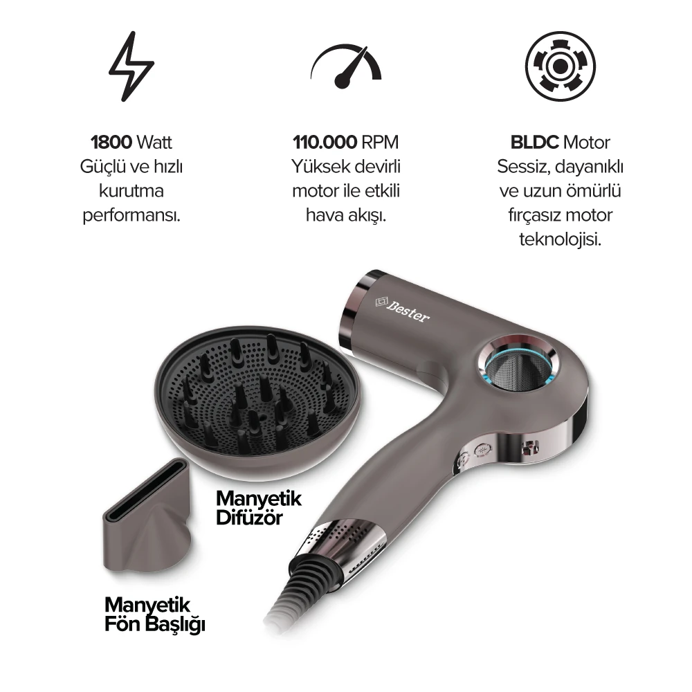 Bester HD8002 1800 Watt BLDC Saç Kurutma Makinesi – Akıllı Isı Döngüsü, Negatif İyon, Manyetik Başlık