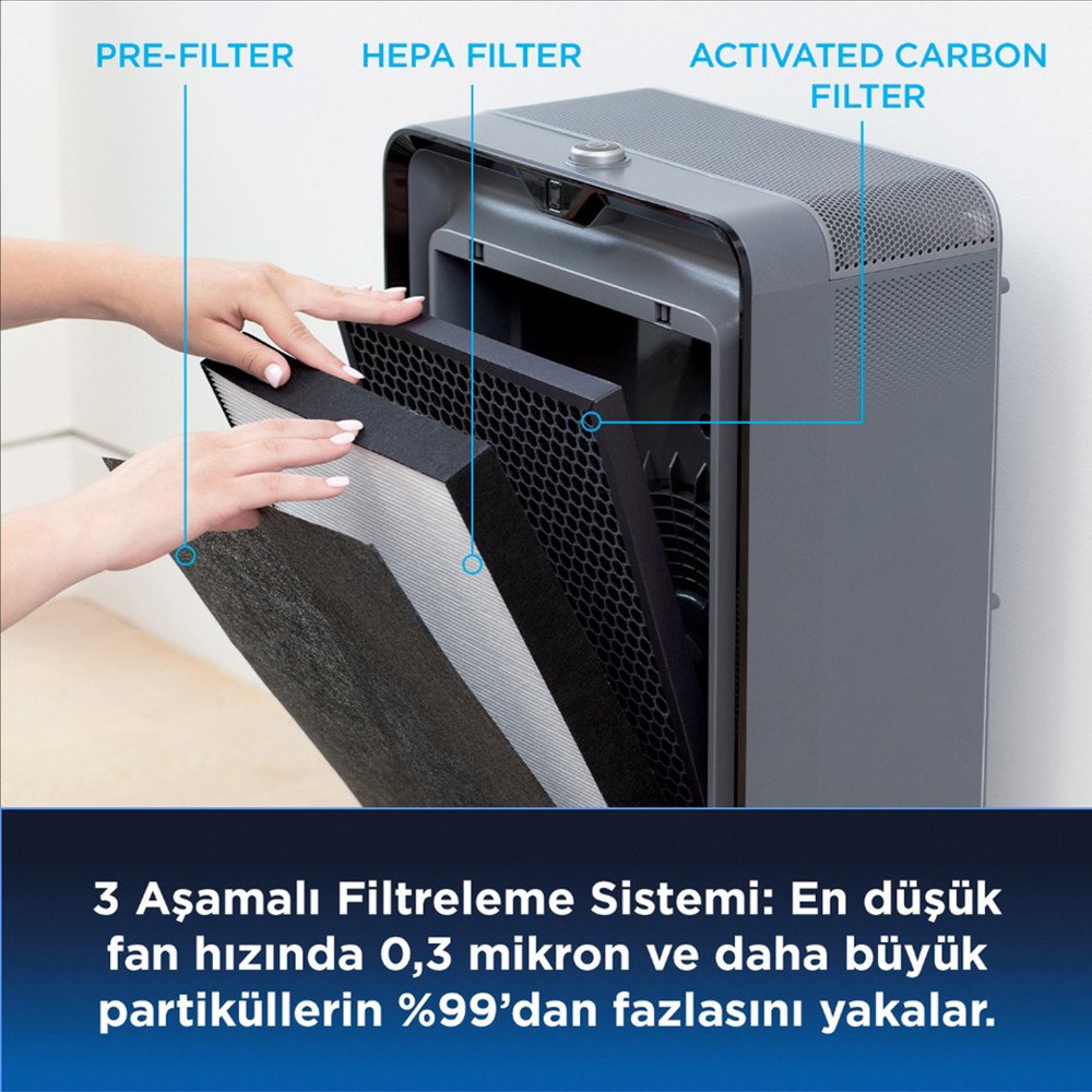 Bissell 3001N Air220 3'lü Filtreleme Özellikli Hava Temizleyici