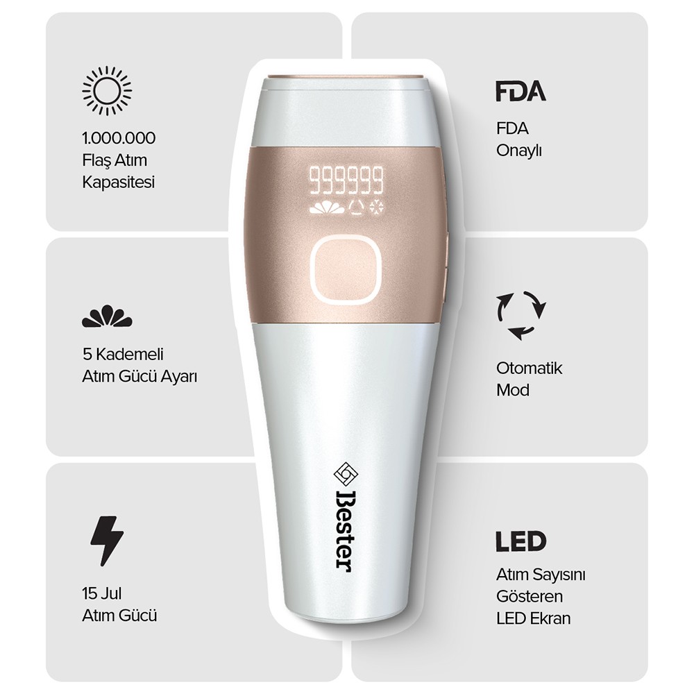 Bester IPL7100 Buz Lazer Acısız IPL Lazer Epilasyon Aleti – 5 Kademe, 1.000.000 Atım