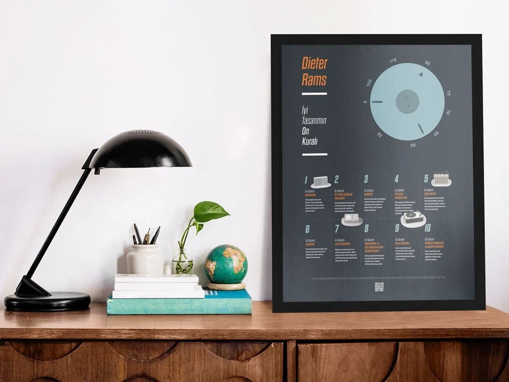 İYİ TASARIMIN 10 KURALI – DIETER RAMS İLKELERİ POSTERİ