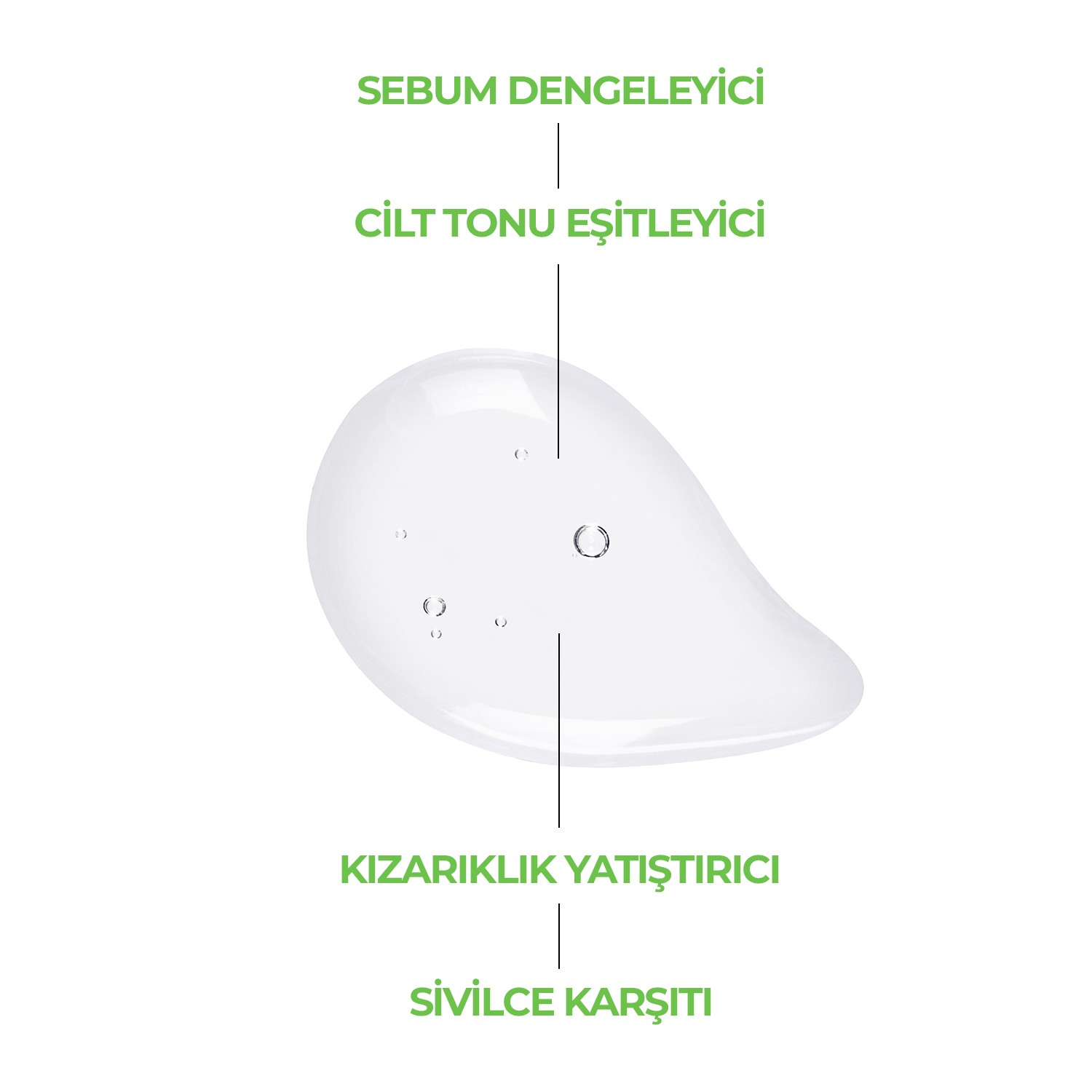 Yoğun Arındırıcı Serum 30 ml (Çay Ağacı Yağı + %5 Niasinamid)