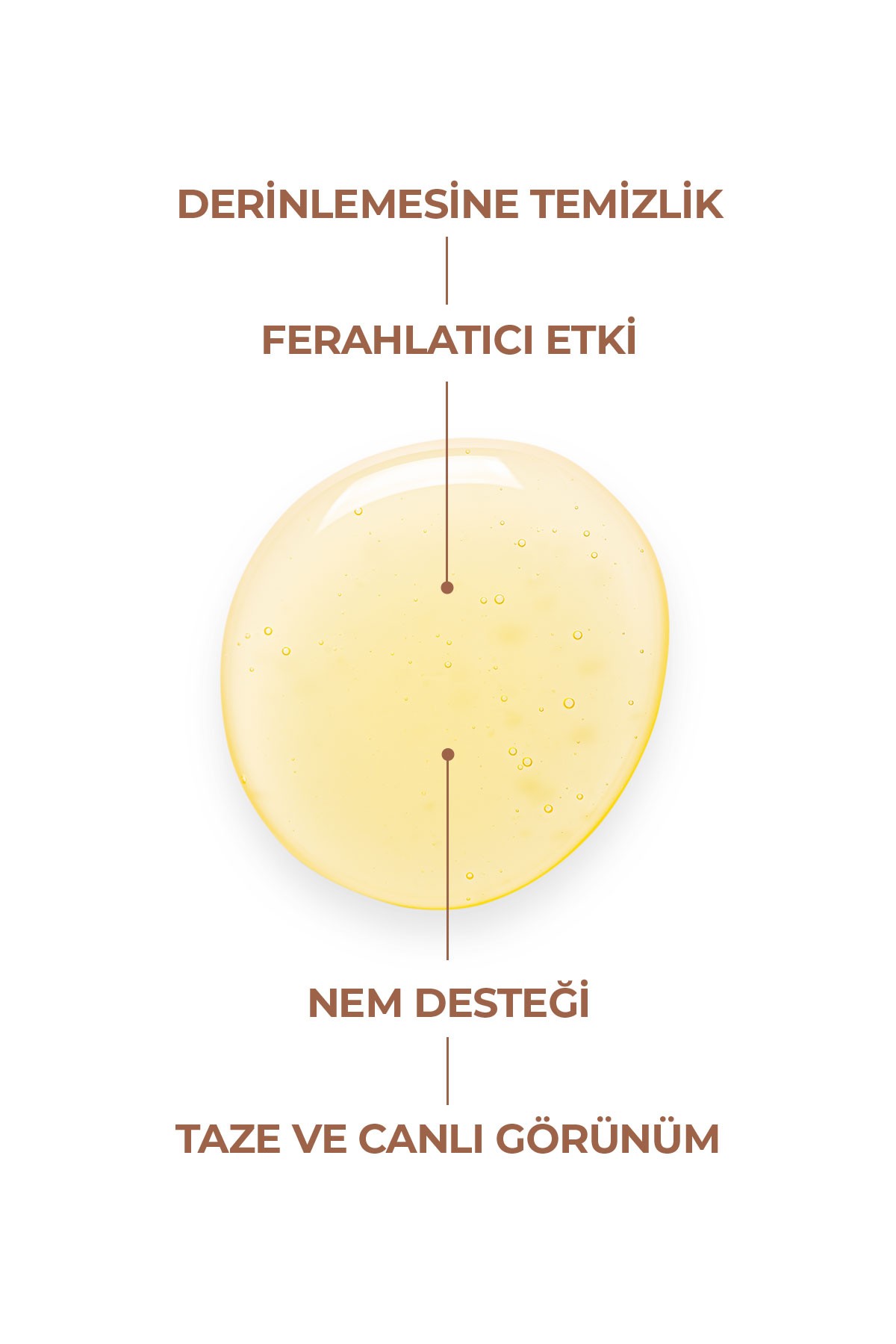 Ferahlatıcı Temizleme Yağı 200 ml