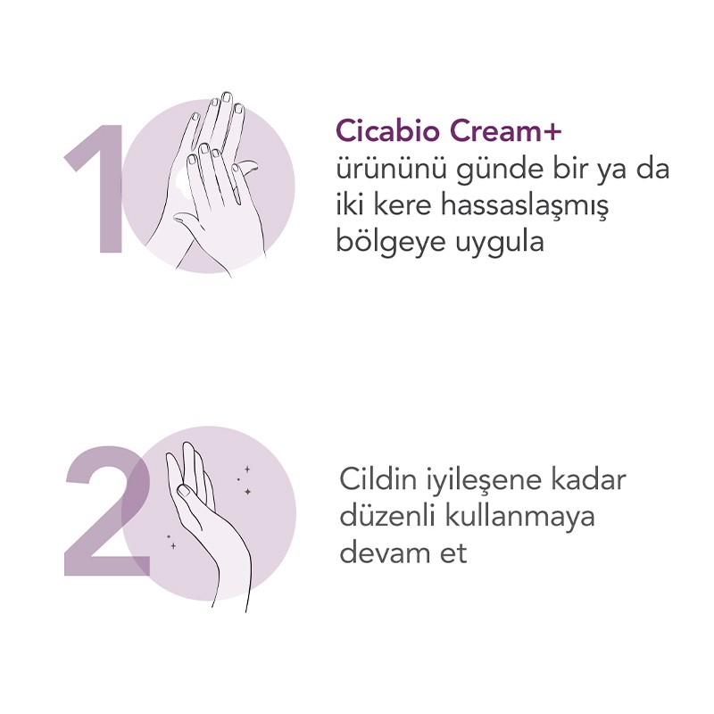 Bioderma Cicabio Creme 40 ml