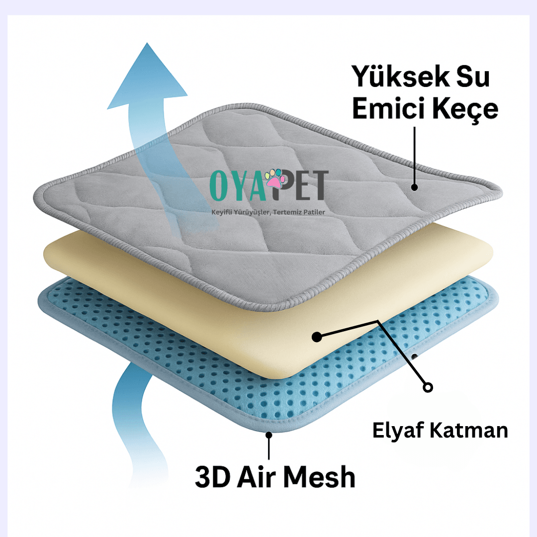 Kedi Köpek Serinletme Matı – Soğutucu Minder & Yatak (Yazlık)