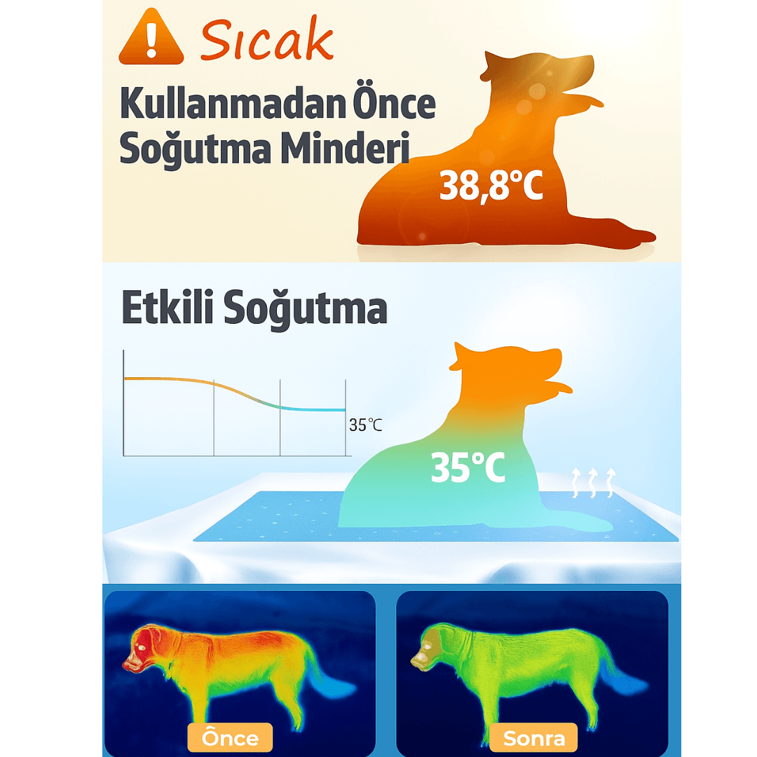 Kedi Köpek Serinletme Matı – Soğutucu Minder & Yatak (Yazlık)