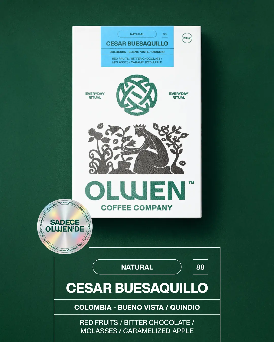Colombia - Cesar Buesaquillo