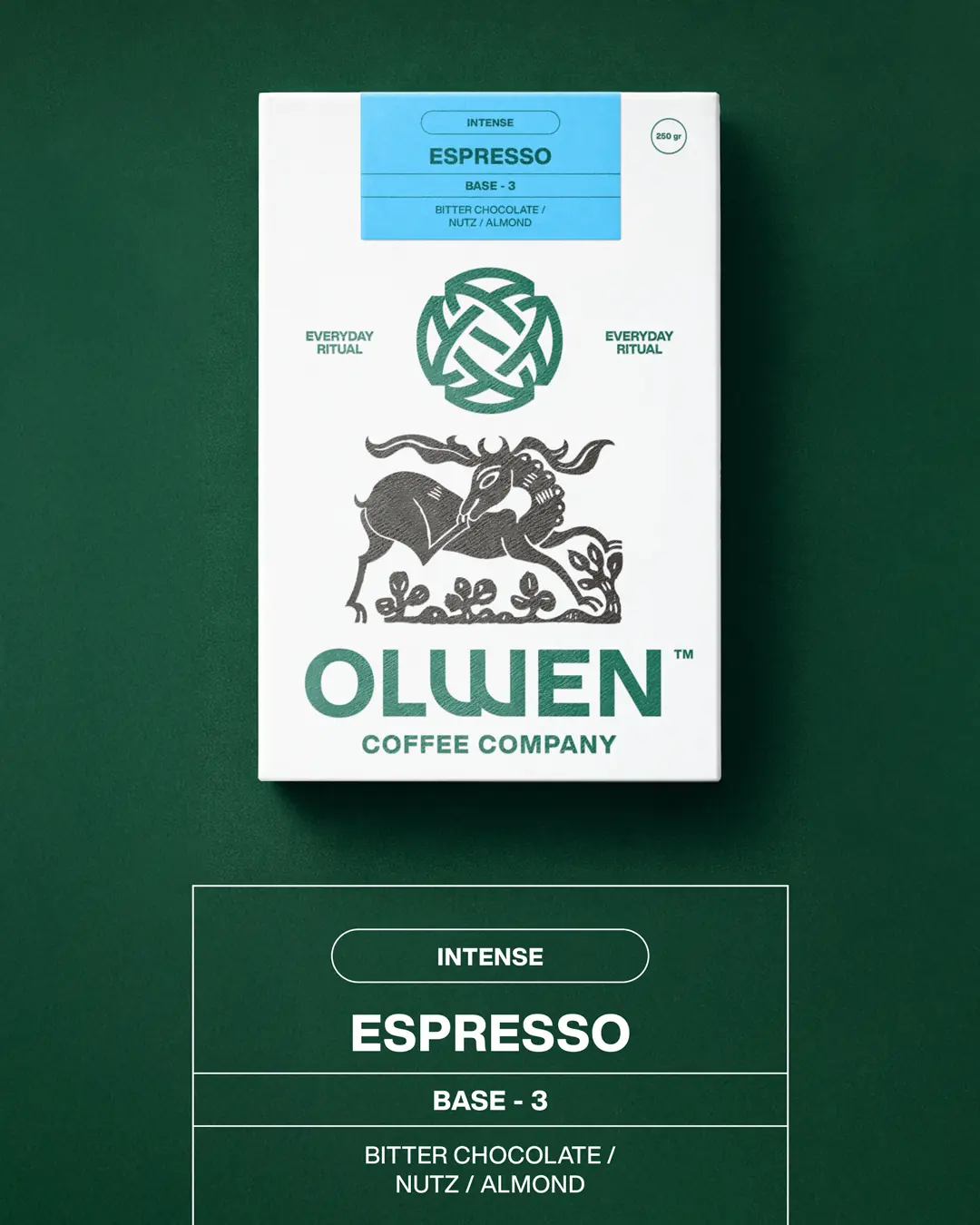 Espresso - Base 3