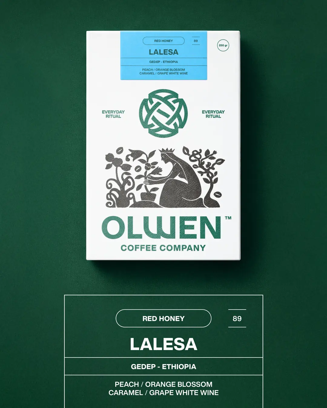 Ethiopia - Lalesa