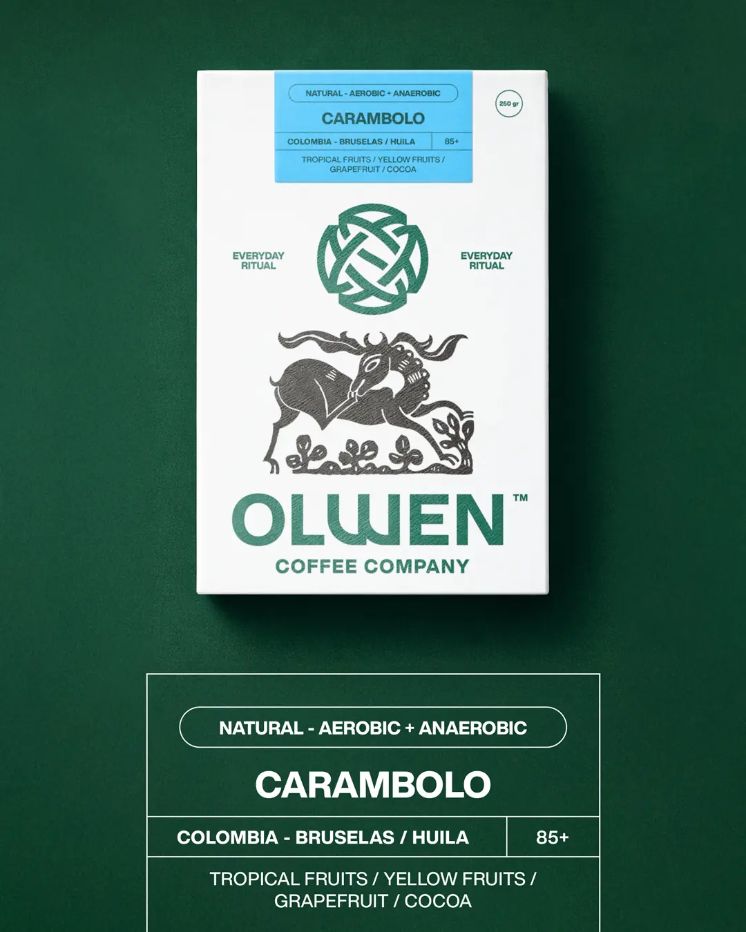 Colombia - Carambolo