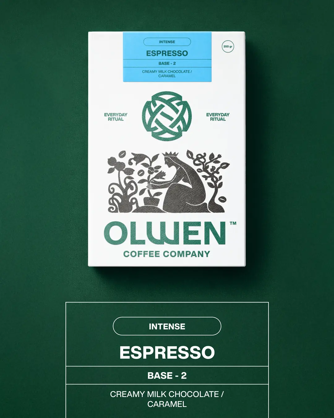 olwen.com.tr