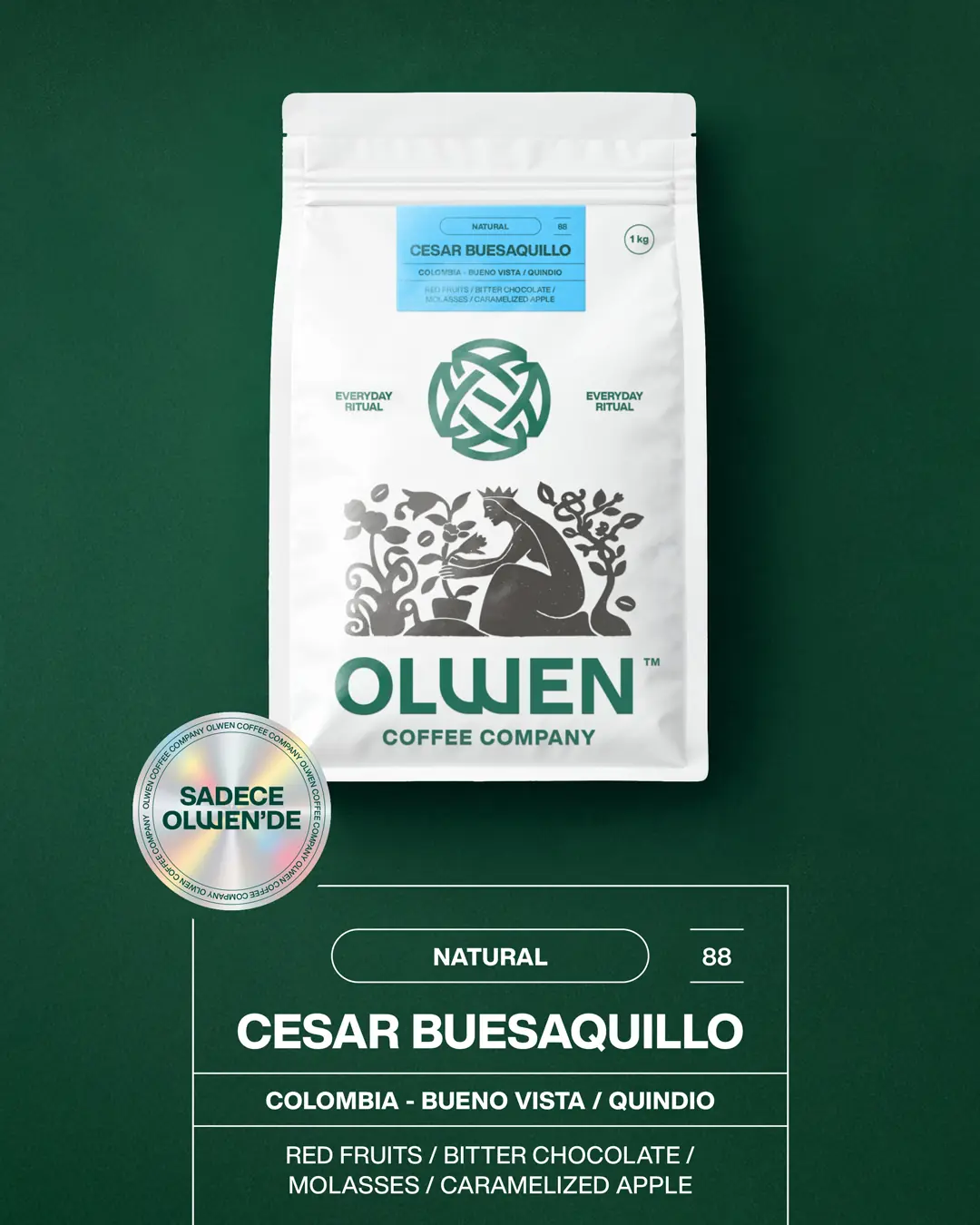 Colombia - Cesar Buesaquillo