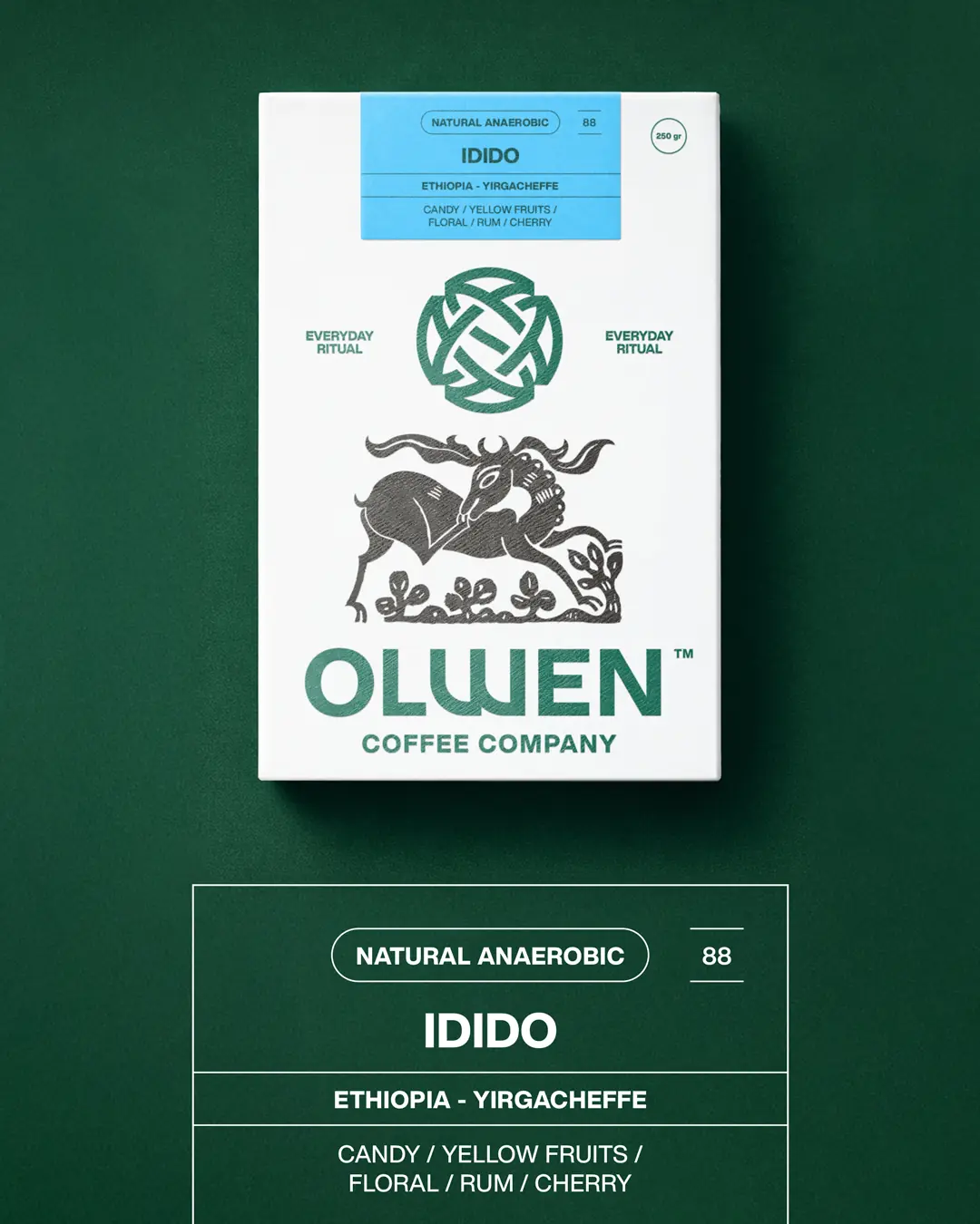 Ethiopia - Idido