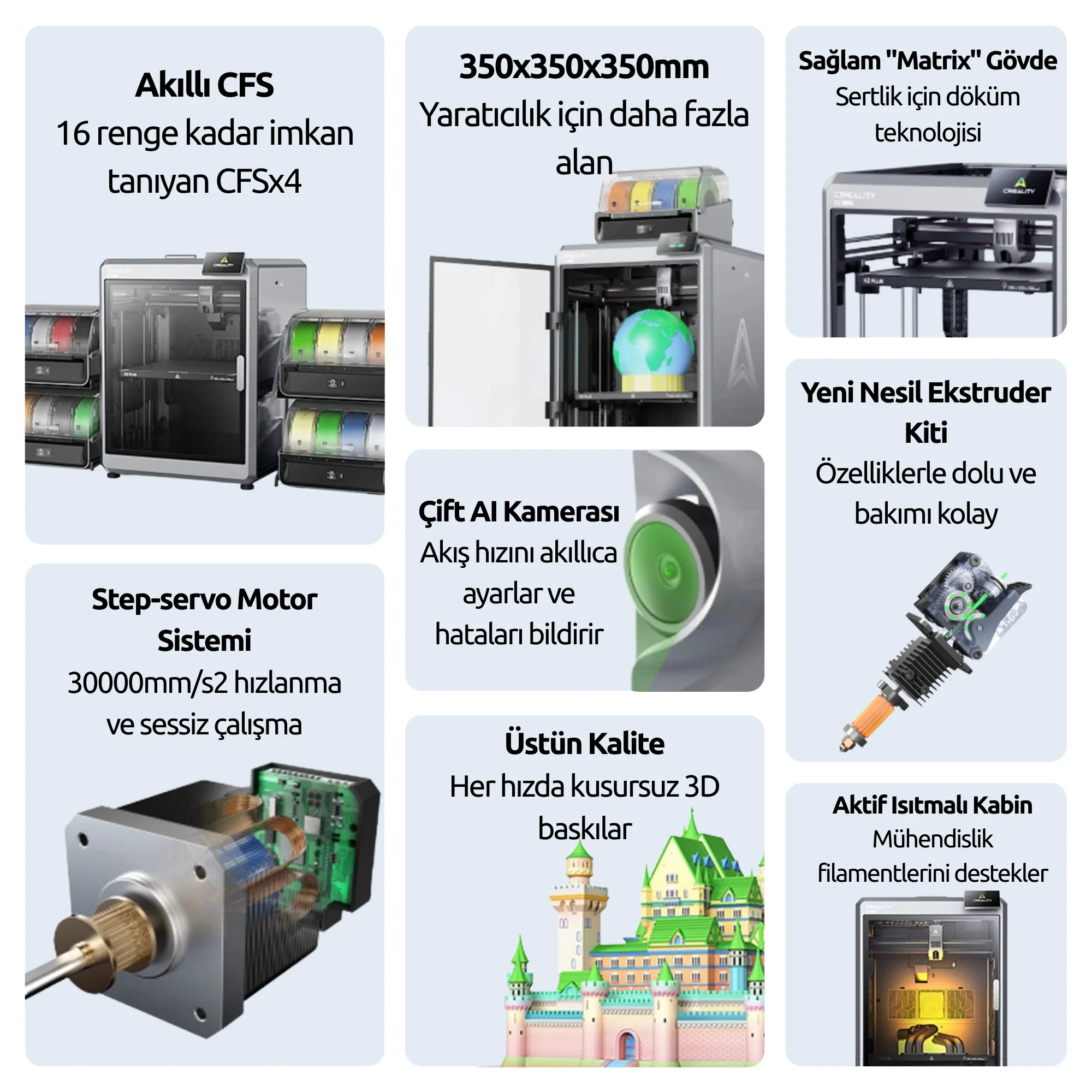 Creality - K2 Plus Combo 3D Yazıcı