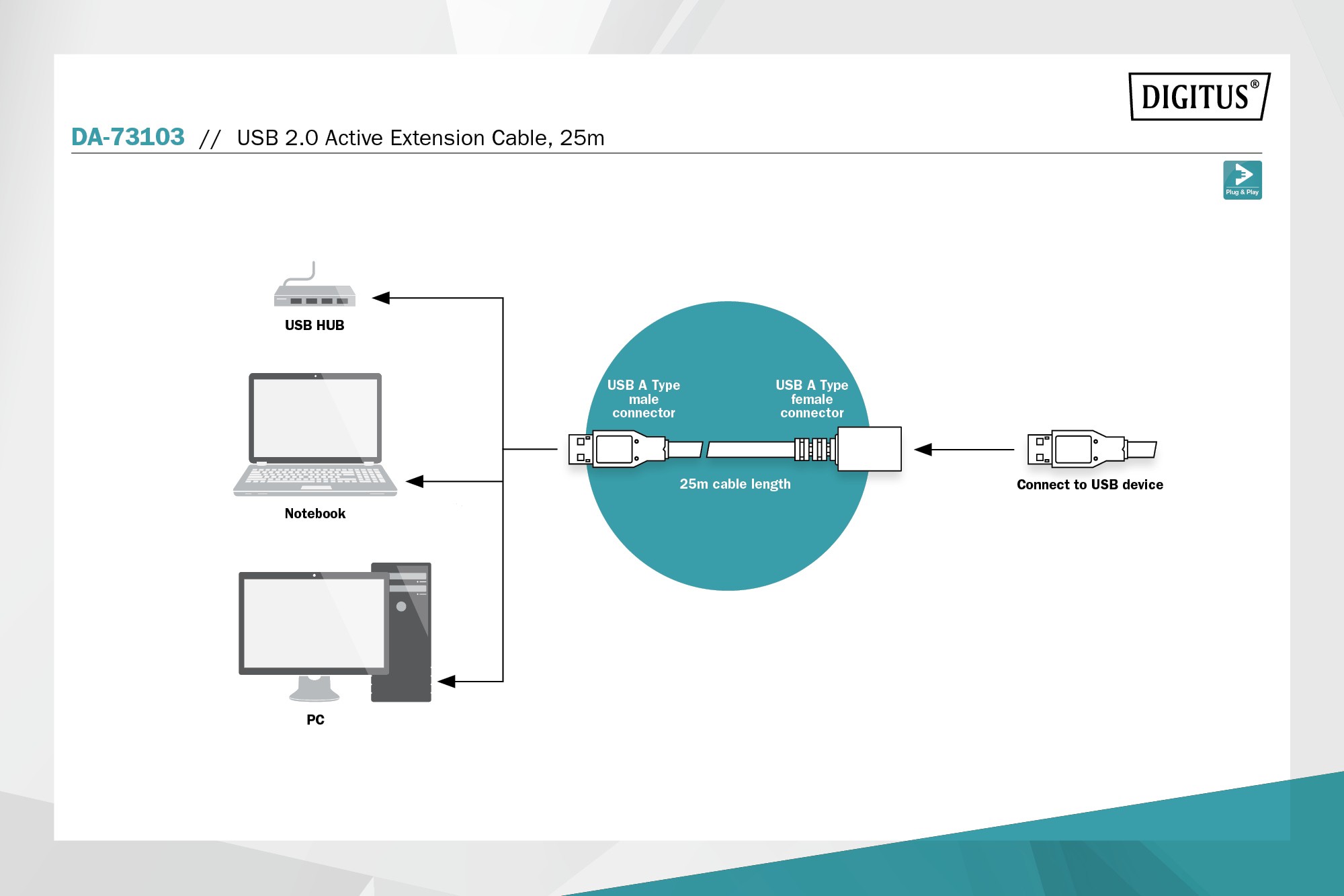 Digitus DA-73103 USB 2.0 Usb Uzatma Kablosu Usb 2.0, 25 Metre