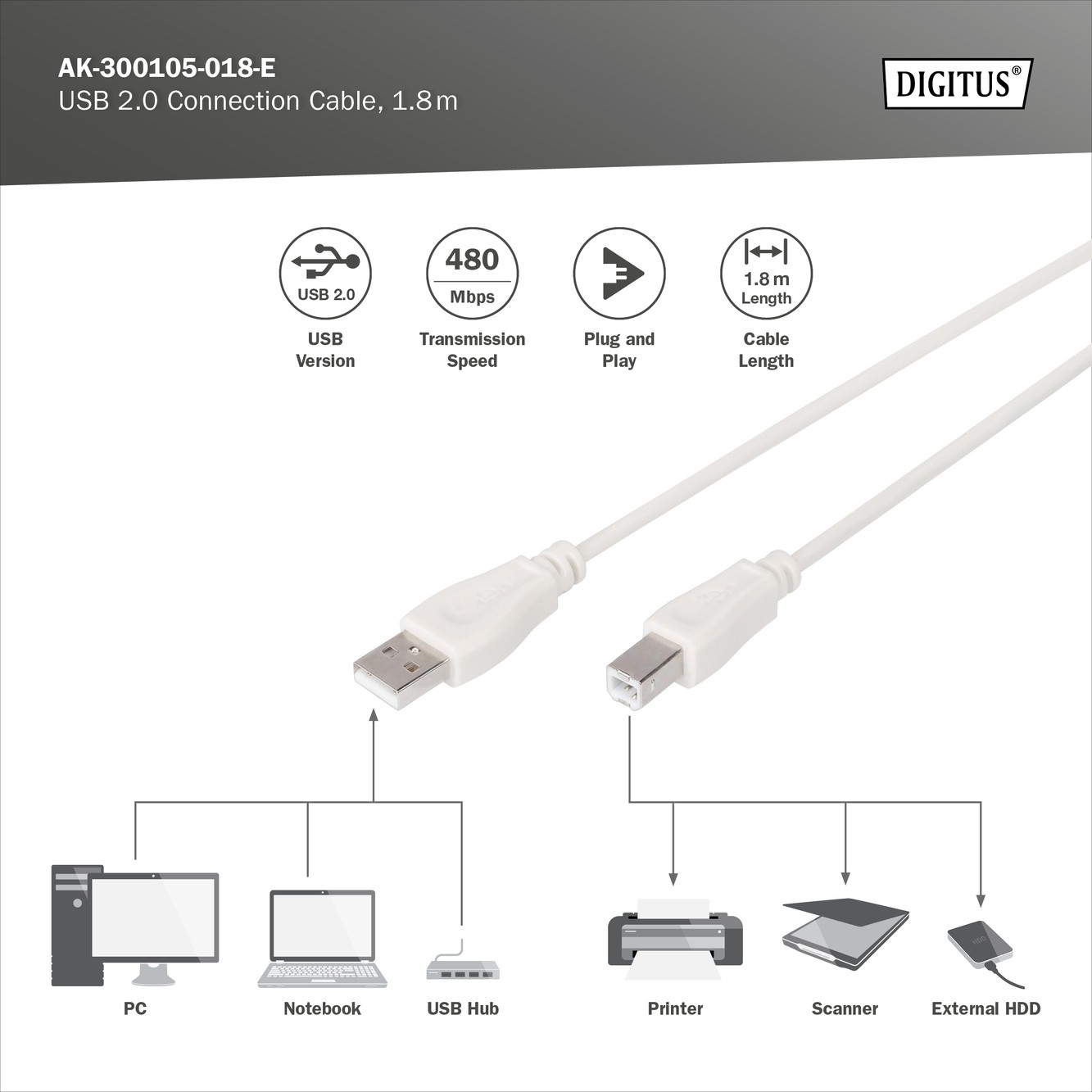 USB 2.0 bağlantı kablosu, A - B tipi St/St, 1,8 Metre, USB 2.0 Beyaz