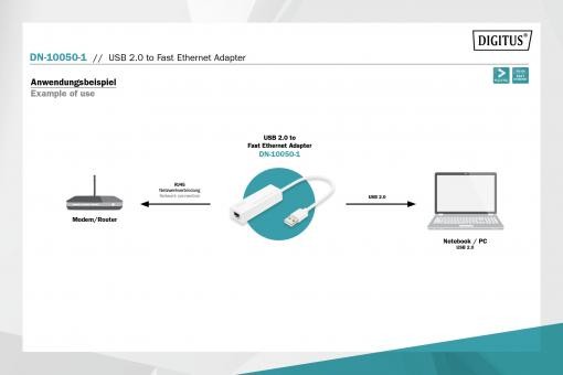 Digitus DN-10050-1 USB Ethernet Adaptörü