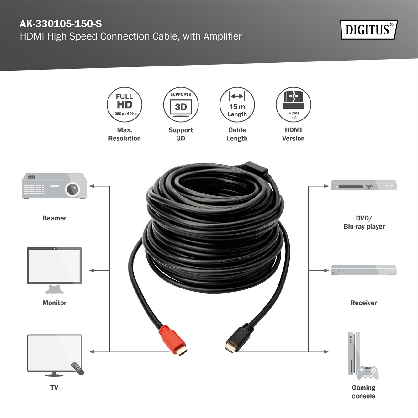 DIGITUS Güçlendiricili  15 Metre HDMI  Kablo High Speed Altın Uç