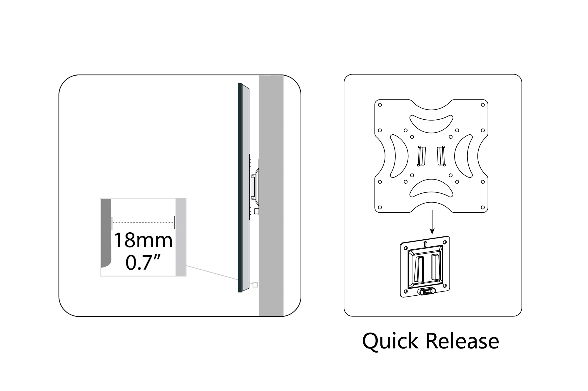 TV/monitör duvar tutucusu, 94cm (37") Sabit montaj, 37 kg maks. yük, maks. VESA 200x200