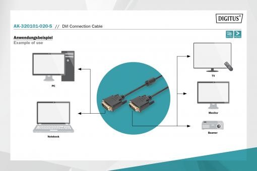 DIGITUS DVI bağlantı kablosu