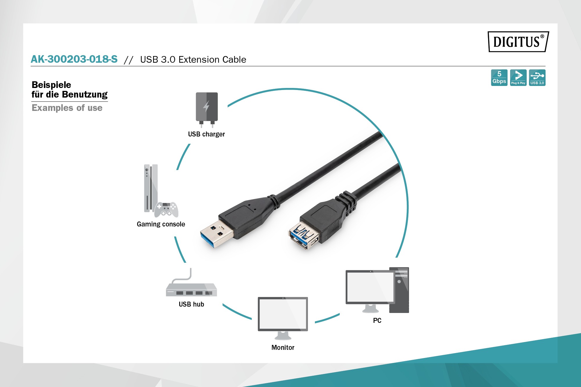 Usb 3.0 Uzatma Kablosu, Usb A Erkek - Usb A Dişi, 1.8 Metre, Awg 28, 2X Zırhlı, Ul, Siyah 