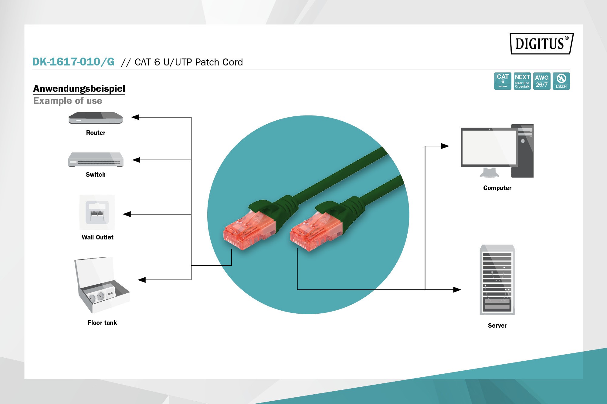 CAT 6 U-UTP bağlantı kablosu, bakır, LSZH AWG 26/7, uzunluk 1 m, yeşil renk