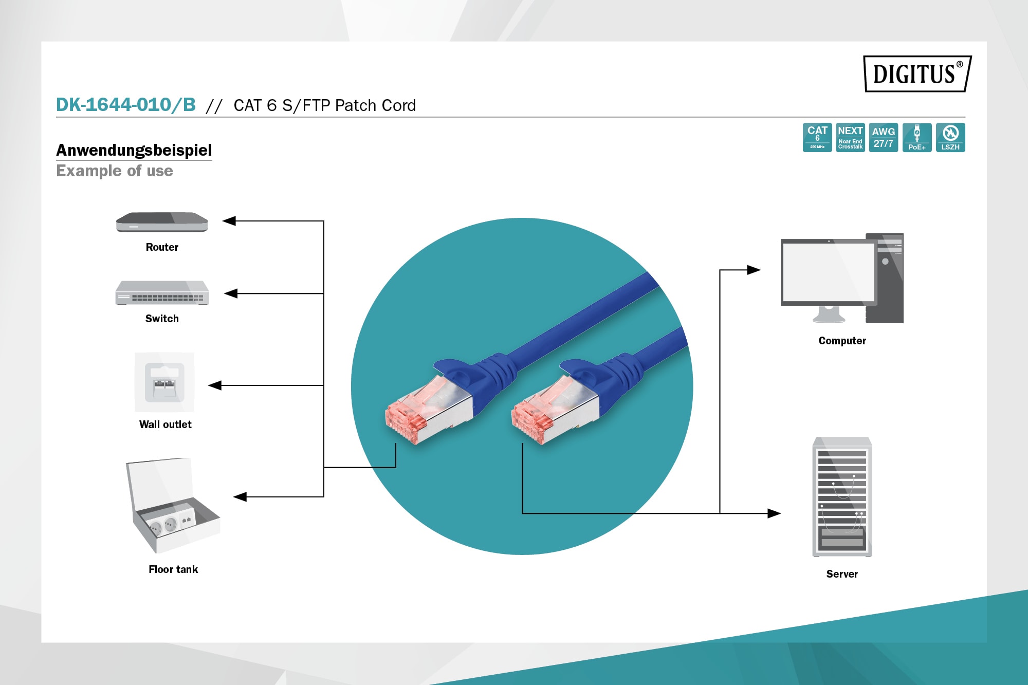 CAT 6 S-FTP bağlantı kablosu, bakır, LSZH AWG 27/7, uzunluk 1 m, mavi renk