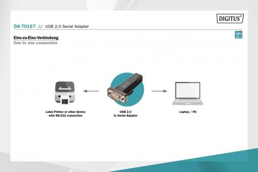 Digitus DA-70167 USB-RS232(SERİ) Çevirici + 80CM USB Kablo