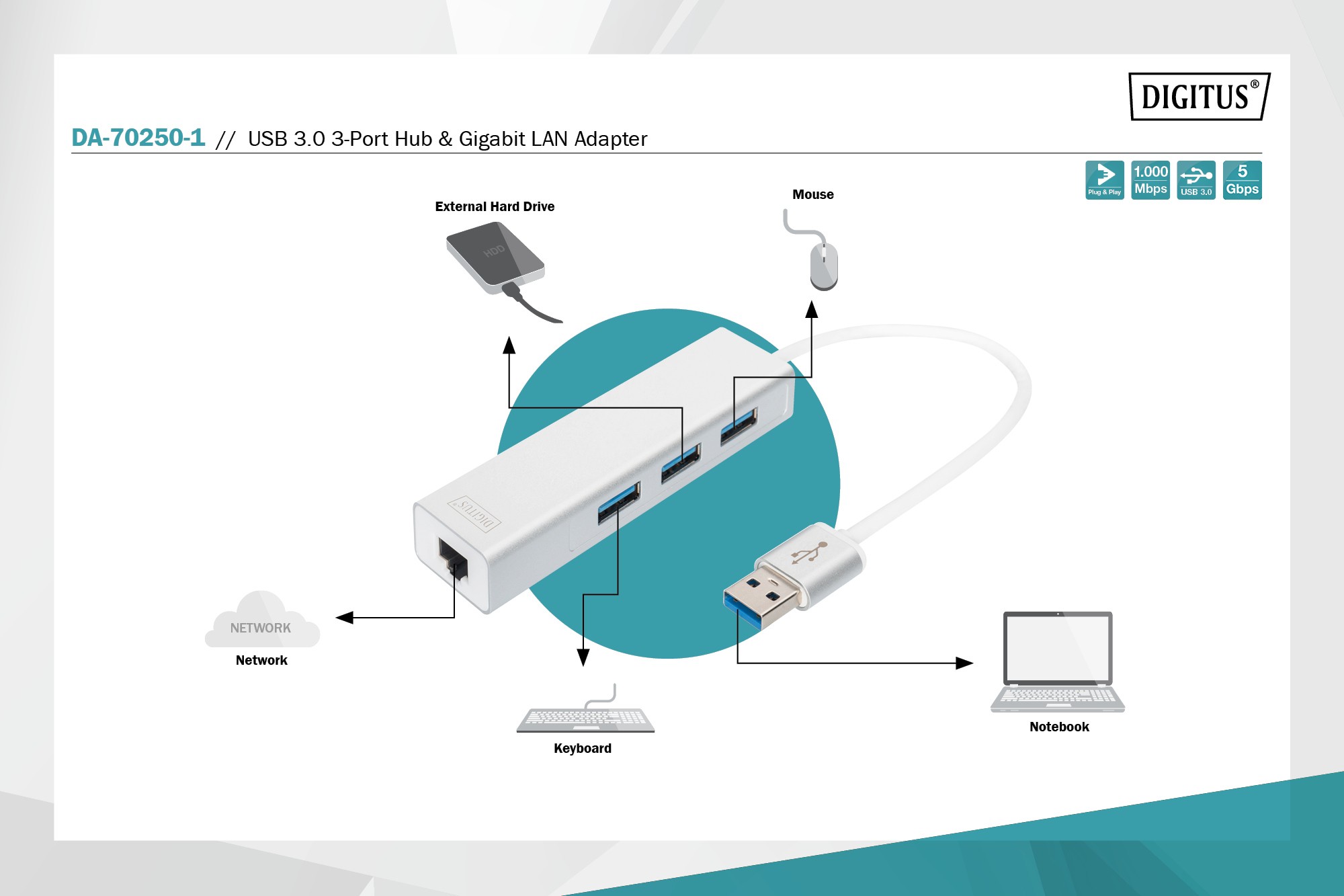 Digitus 3 Port USB 3.0 HUB & USB 3.0 Gigabit Ethernet Adaptörü DA-70250-1