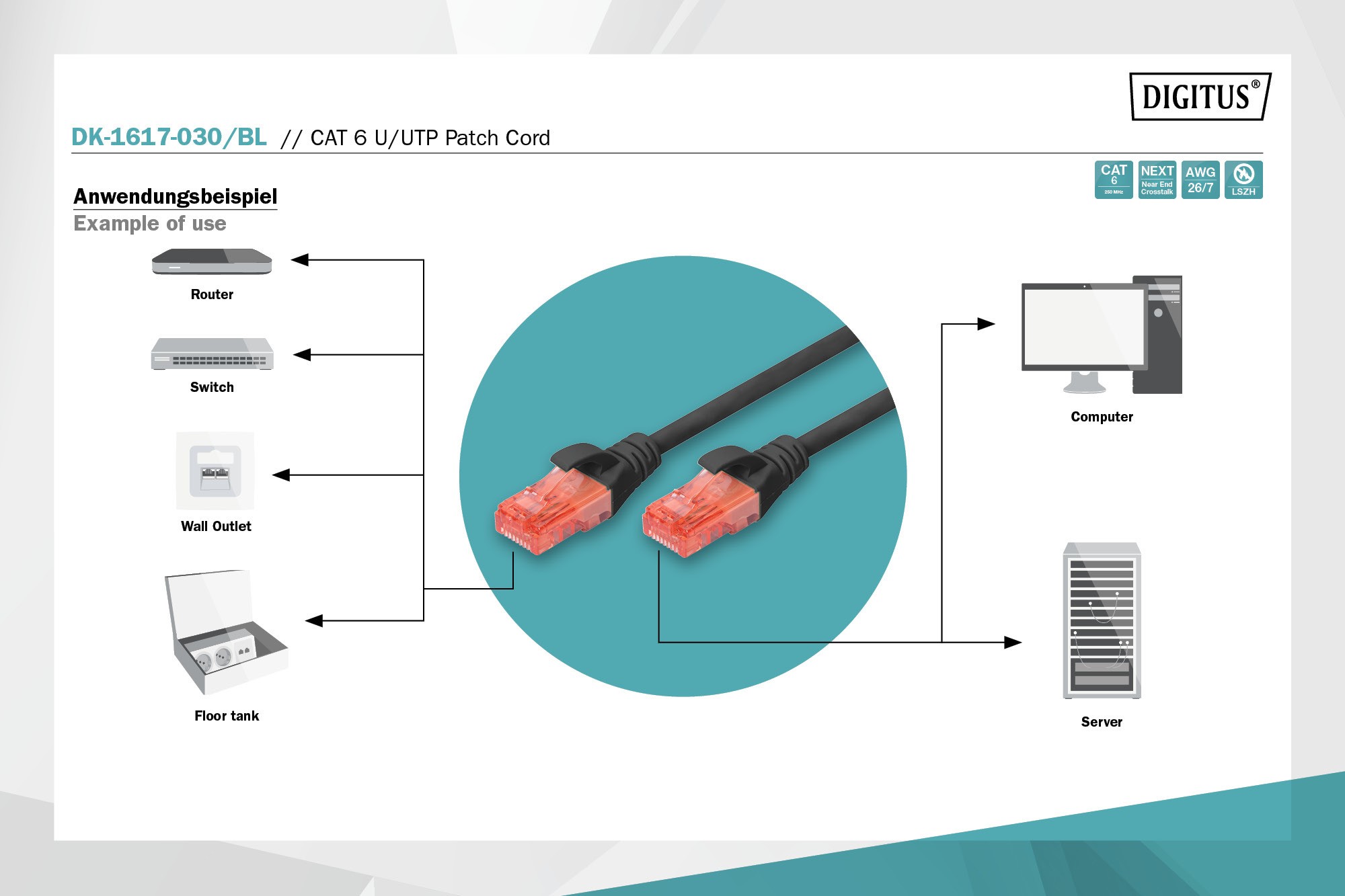 CAT 6 U-UTP bağlantı kablosu, bakır, LSZH AWG 26/7, uzunluk 3 m, siyah renk