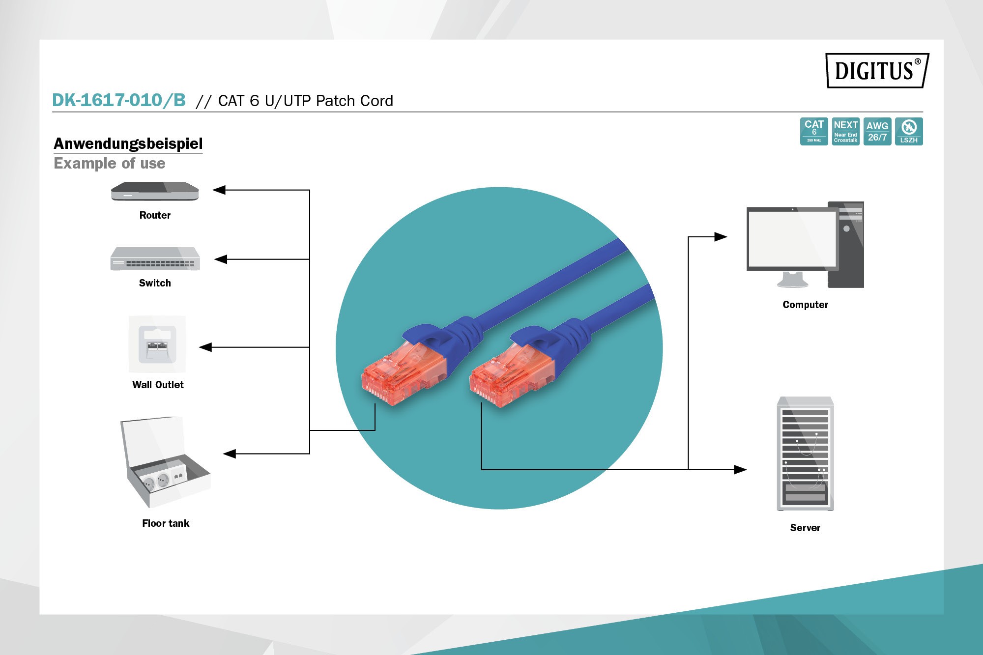 CAT 6 U-UTP bağlantı kablosu, bakır, LSZH AWG 26/7, uzunluk 1 m, mavi renk