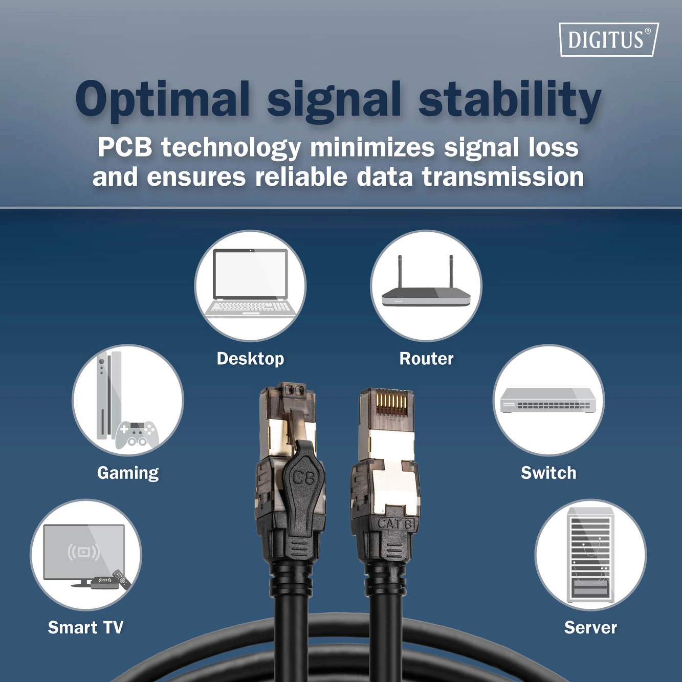 CAT 8.1 Ultra Hızlı Ethernet Kablo – 1 Metre S/FTP (40Gbps / 2000 MHz)