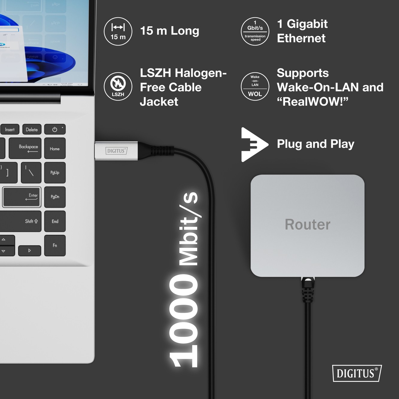 USB-A - RJ45 CAT 6A S/FTP kablosu, 1 Gbit/s, 15 Metre USB 3.2 Gen1, LSZH kılıf