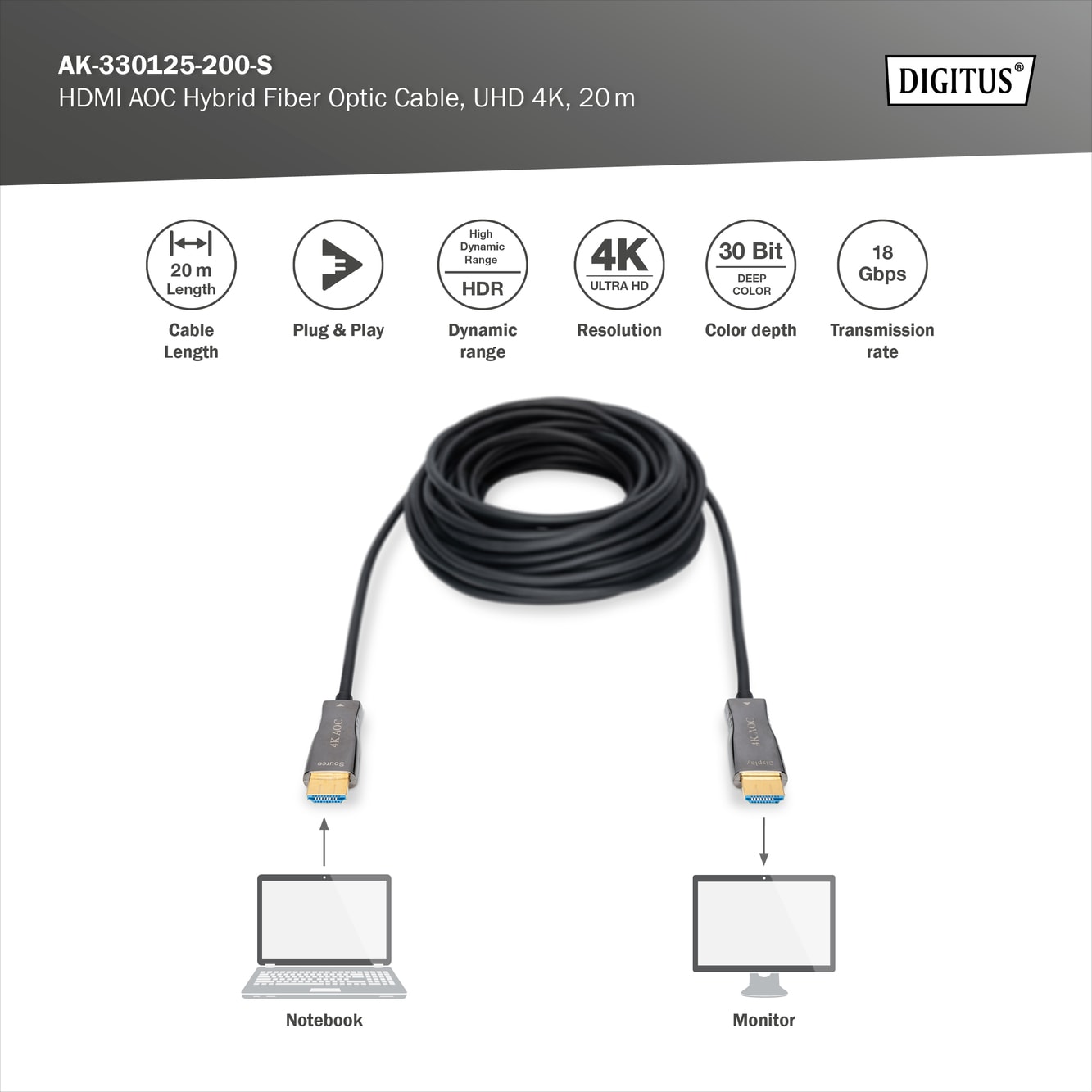 Digitus 20 Metre 4K Fiber HDMI Kablo – Sıkıştırmasız Görüntü Aktarımı (AOC)