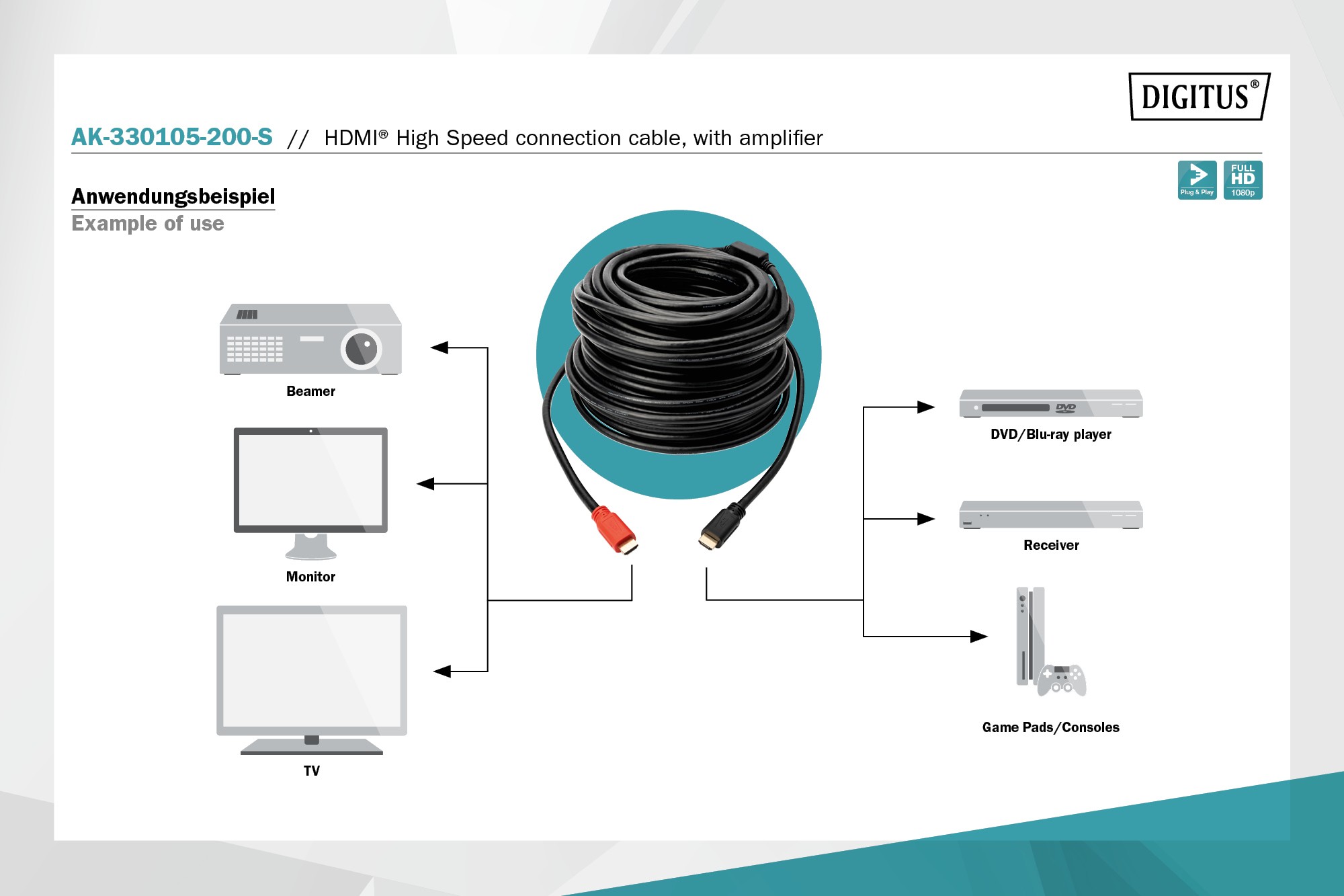 DIGITUS Güçlendiricili  20 Metre HDMI  Kablo High Speed Altın Uç