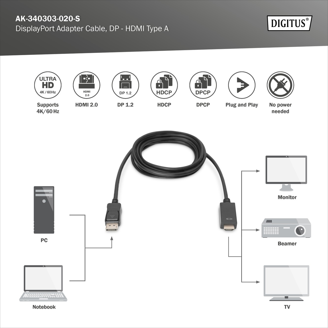 DIGITUS DisplayPort Adaptör Kablosu, DP - HDMI A Tip 