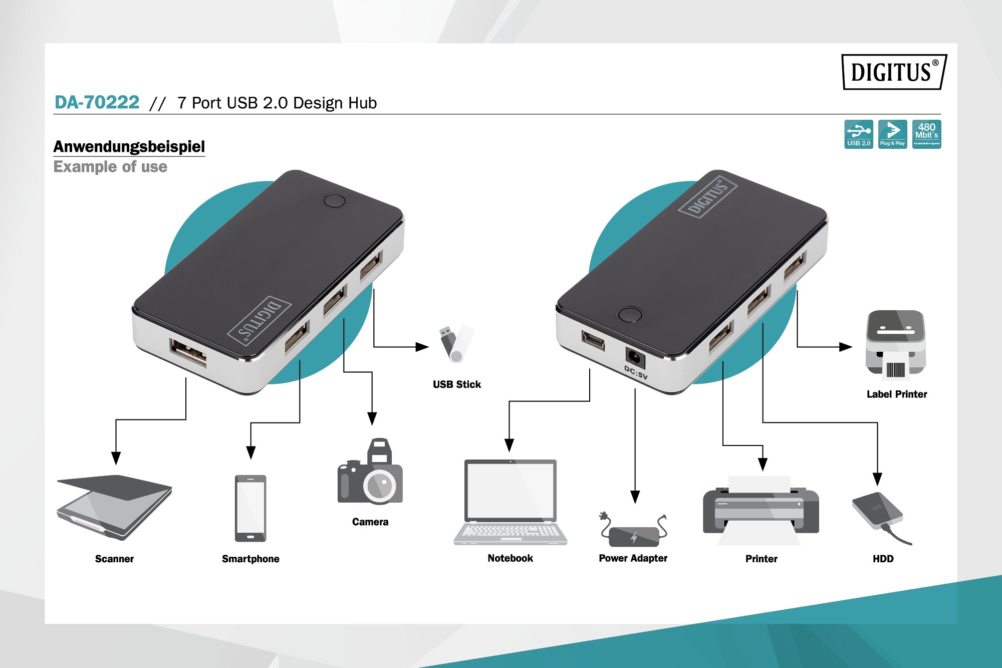 Digitus Da-70222 Dıgıtus 7 Port Usb 2.0 Çoklayıcı Hub