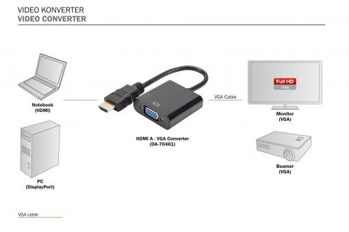 Digitus DA-70461 HDMI-VGA Çevirici Adaptör