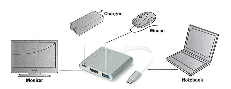 Digitus USB 3.0 (USB Tip C) <-> HDMI Grafik Adaptörü USB 3.0 Hub