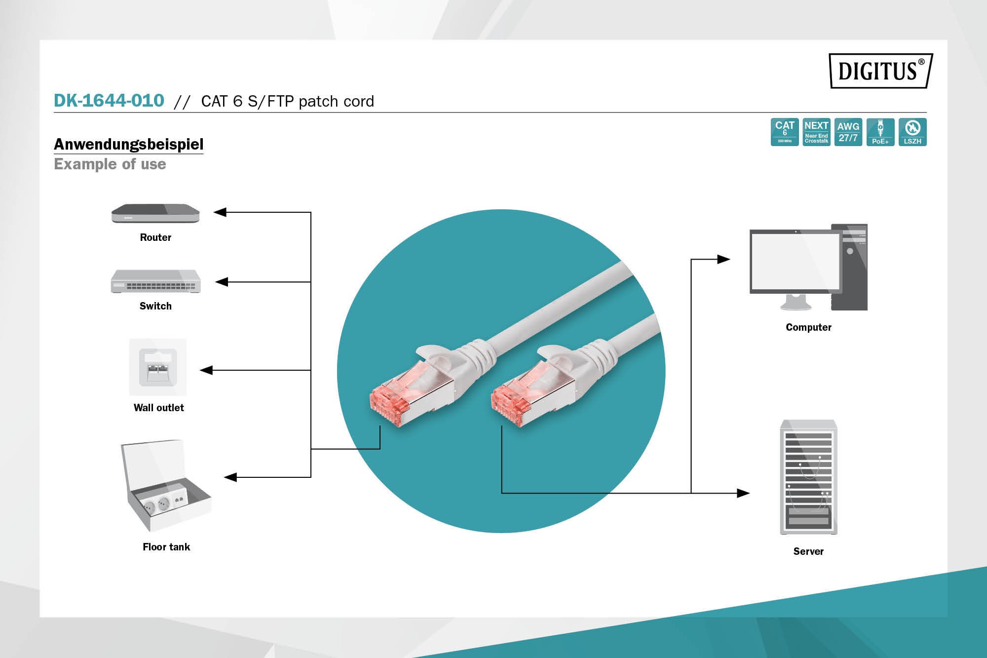 CAT 6 S-FTP bağlantı kablosu, bakır, LSZH AWG 27/7, uzunluk 1 m, gri renk