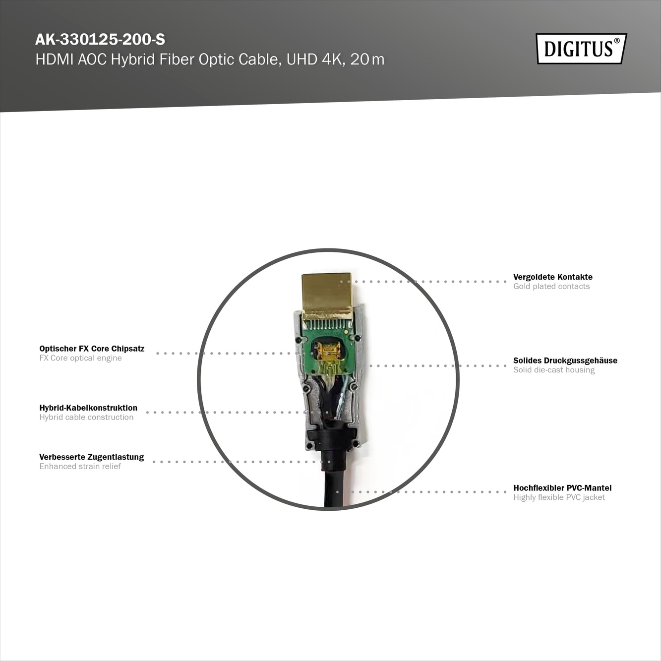 Digitus 20 Metre 4K Fiber HDMI Kablo – Sıkıştırmasız Görüntü Aktarımı (AOC)