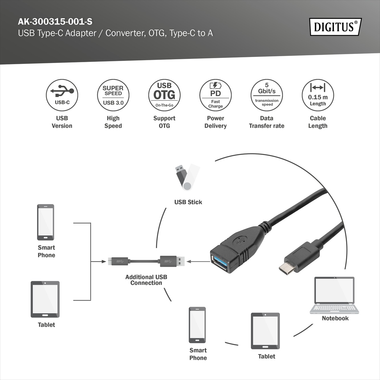 USB Tip-C adaptör kablosu, OTG, Tip-C - A St/Bu, 0.15m, 3A, 5GB, 3.0 sürümü, bw