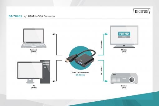 Digitus DA-70461 HDMI-VGA Çevirici Adaptör