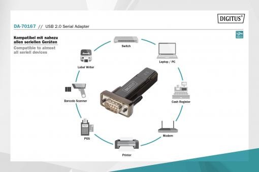 Digitus DA-70167 USB-RS232(SERİ) Çevirici + 80CM USB Kablo